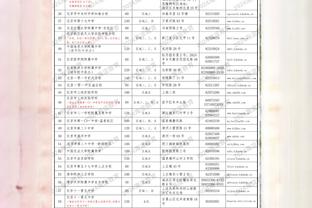 记者：范德贝克已决定加盟法兰克福，且法兰克福无需支付租借费